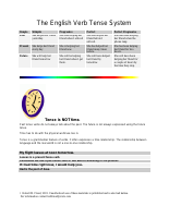 verbtense.pdf